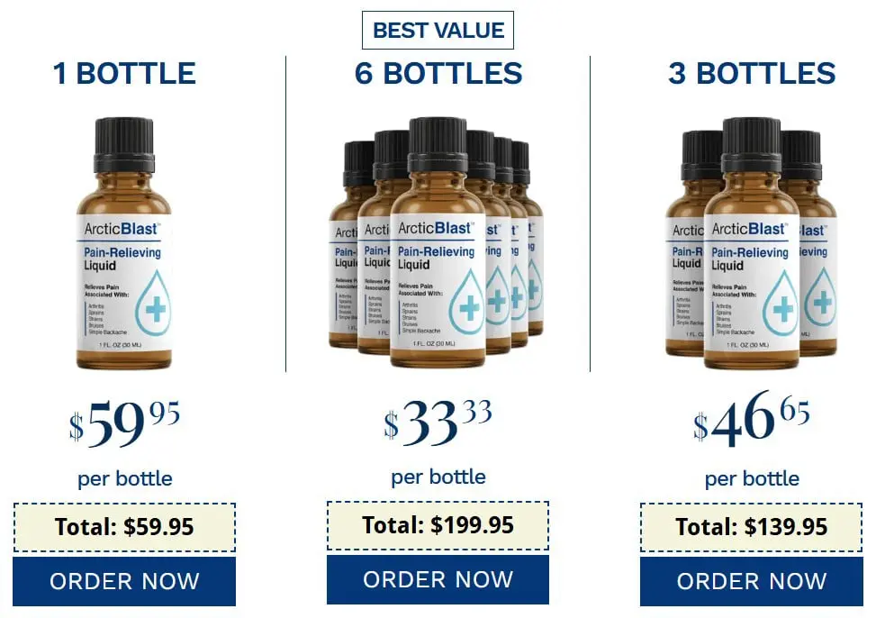 ArcticBlast Discount Price